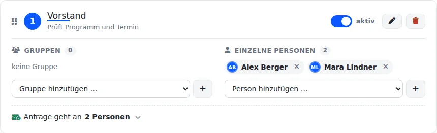 Karte der Ebene „Vorstand“ mit Schalter „aktiv“, darunter die Spalten „Gruppen“ (keine Gruppe) und „Einzelne Personen“ mit Alex Berger und Mara Lindner sowie der Hinweis „Anfrage geht an 2 Personen“.