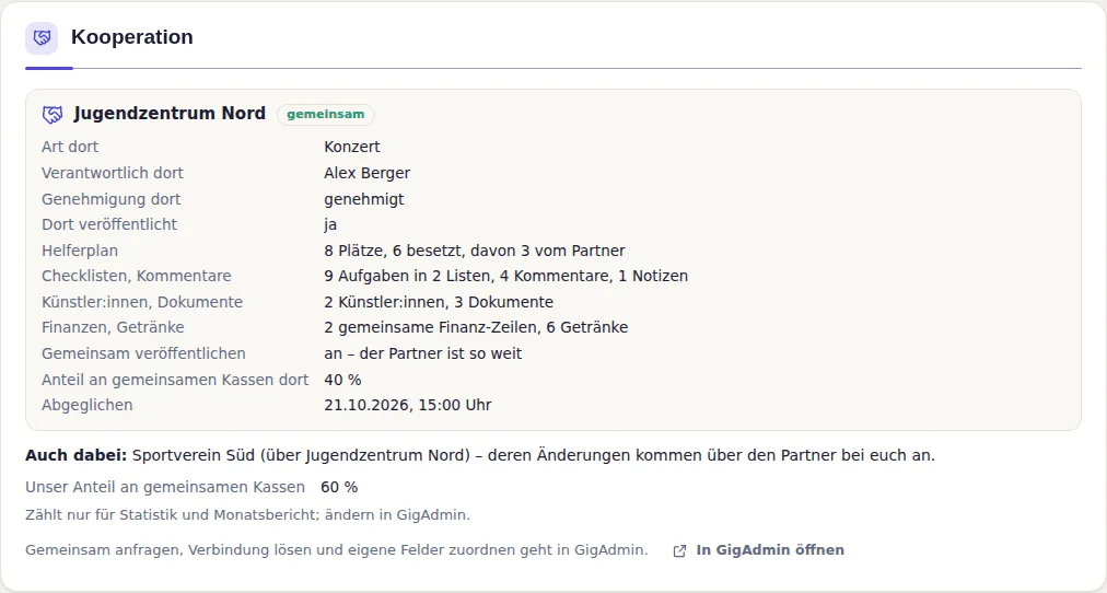 GigAdmin Desktop, Abschnitt Kooperation: Jugendzentrum Nord gemeinsam, Gemeinsam veröffentlichen an, Anteil 60 zu 40 Prozent, auch dabei Sportverein Süd