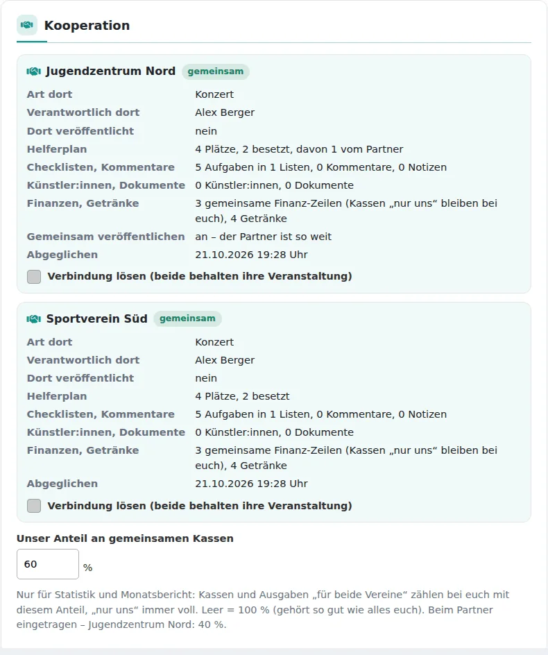 Abschnitt Kooperation im Event-Editor mit zwei Partnern: Art und Verantwortliche dort, Helferplan, gemeinsam veröffentlichen und eigener Anteil an gemeinsamen Kassen