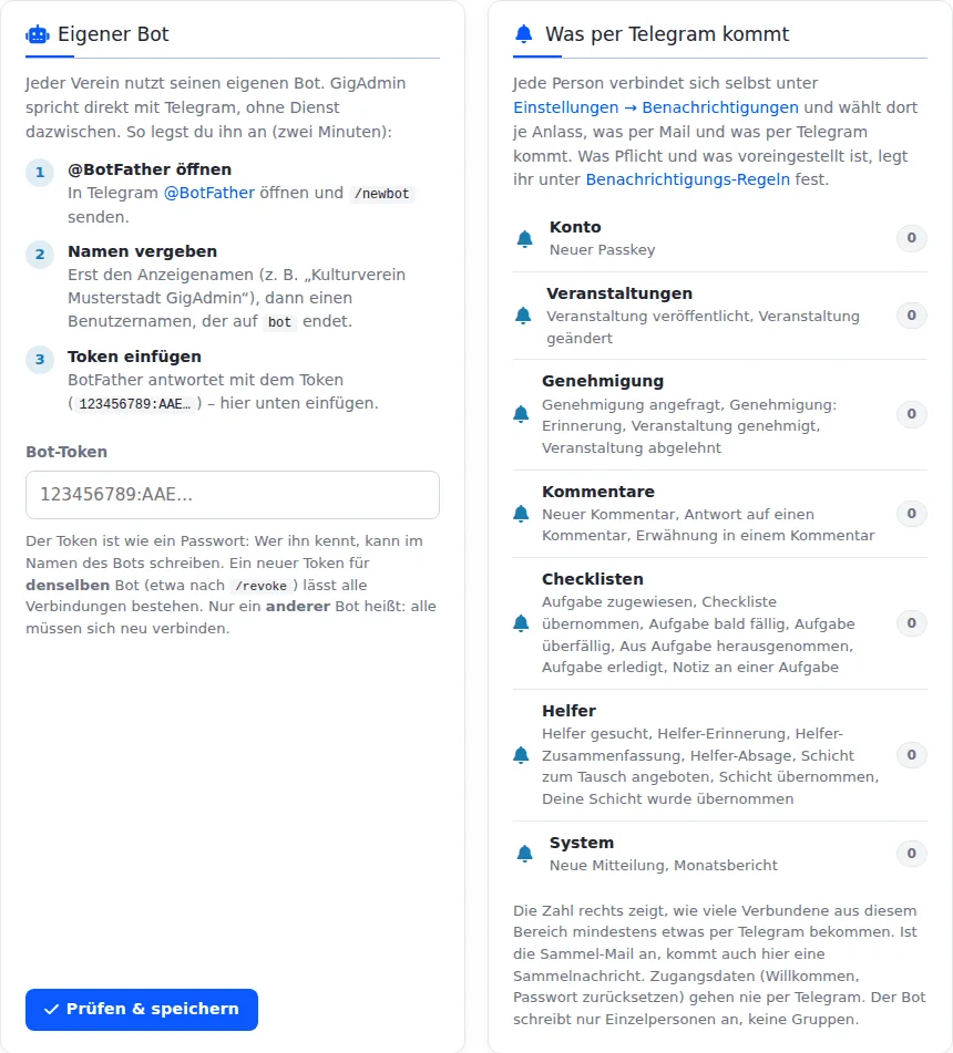 Einstellungsseite Telegram: links die Karte „Eigener Bot“ mit drei Schritten und dem Feld „Bot-Token“, rechts „Was per Telegram kommt“ mit Bereichen wie Veranstaltungen, Checklisten und Helfer
