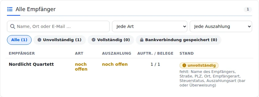 Liste „Alle Empfänger“ mit Suchfeld und Filtern. Das Nordlicht Quartett steht auf „unvollständig“, darunter die fehlenden Angaben
